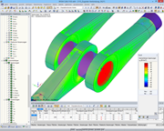 Zugstabverbindung - Volumenkörperspannungen
