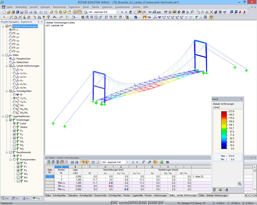 Hängebrücke in Sri Lanka | Realisiert mit RSTAB von Engineers Without Borders Karlsruhe Institute of Technology e.V. | www.ewb-karlsruhe.de