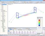 Hängebrücke in Sri Lanka | Realisiert mit RSTAB von Engineers Without Borders Karlsruhe Institute of Technology e.V. | www.ewb-karlsruhe.de