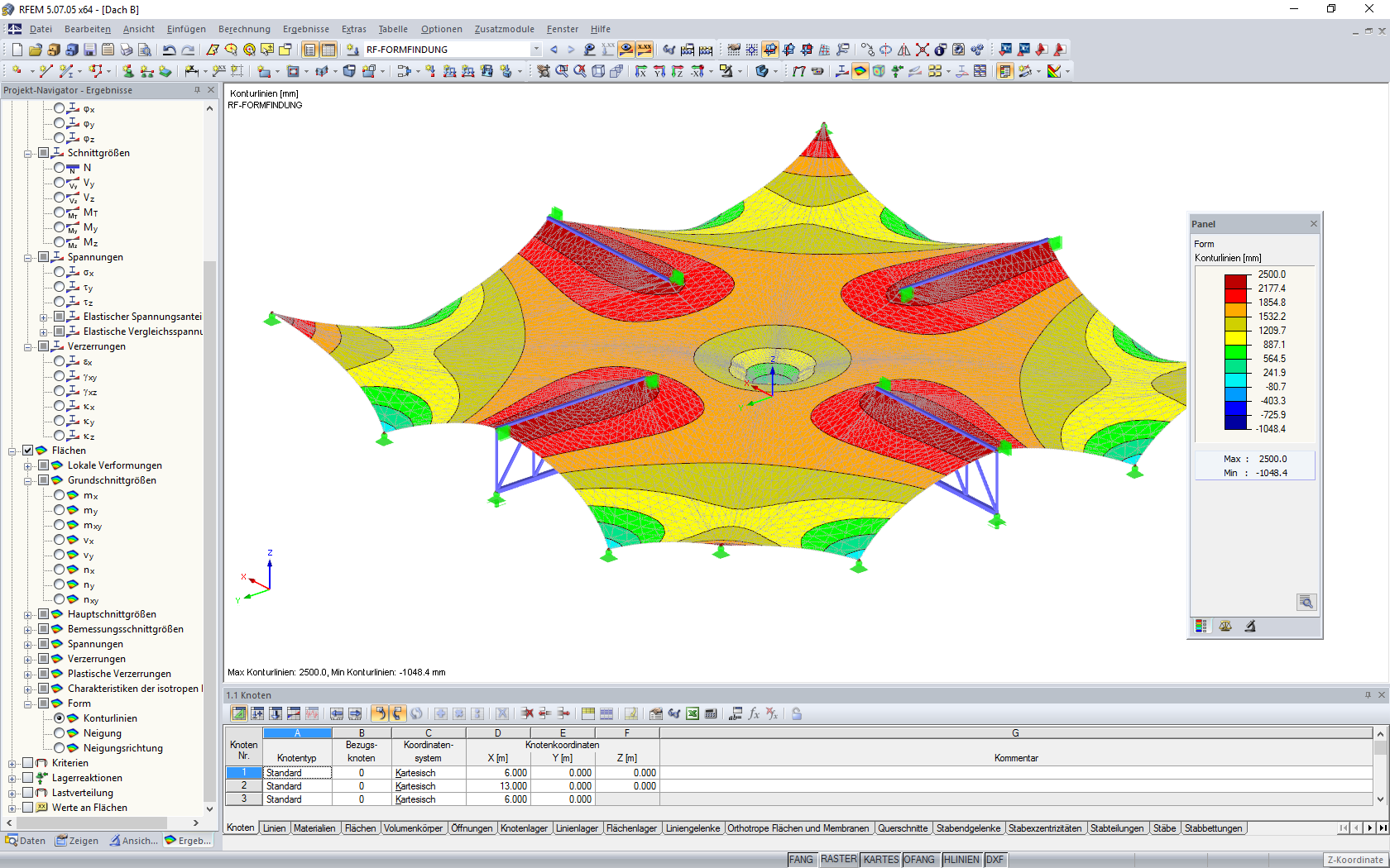 Formfindung für Membran-Stahl-Konstruktion