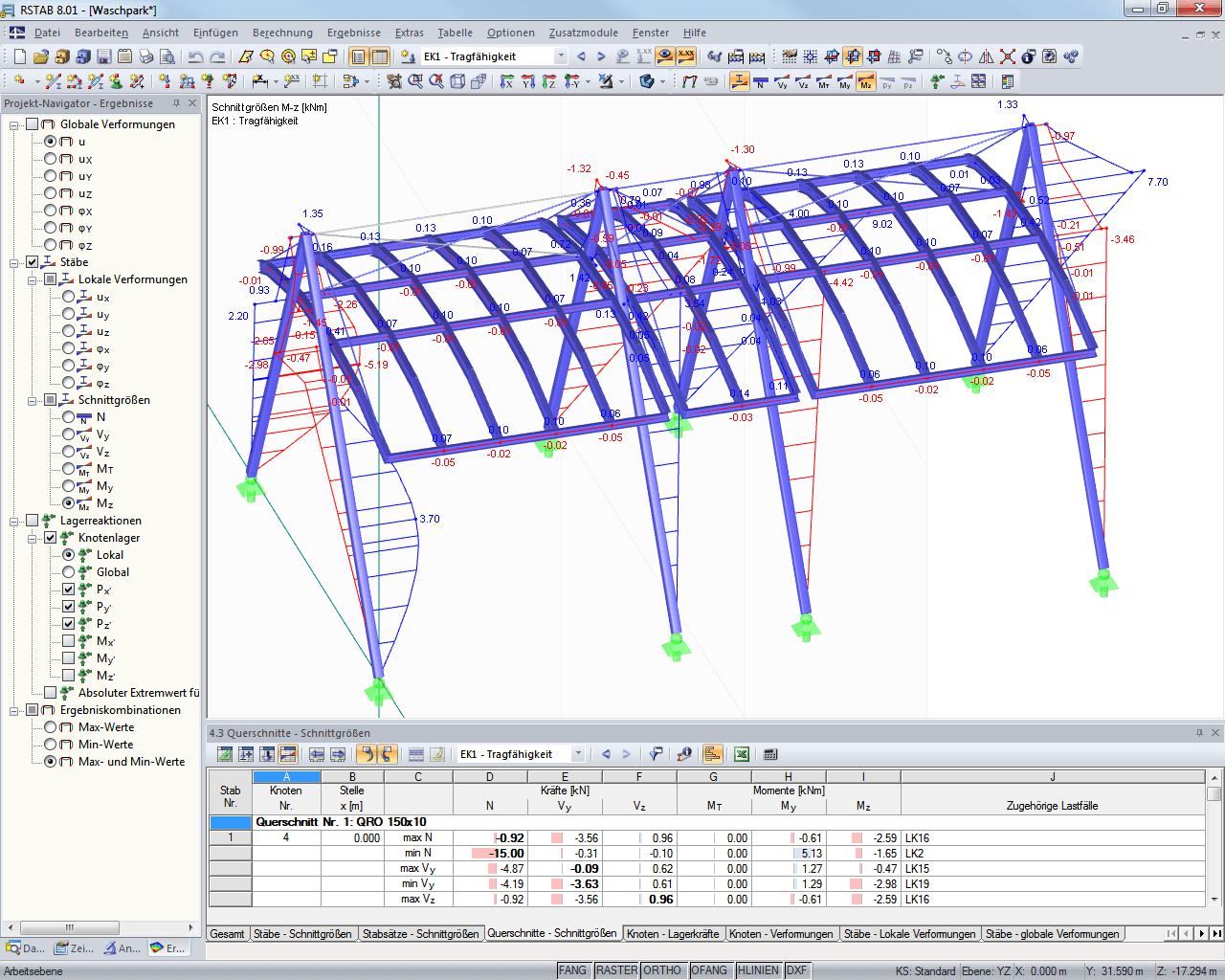 Schnittgrößen einer Stahl-Dachkonstruktion
