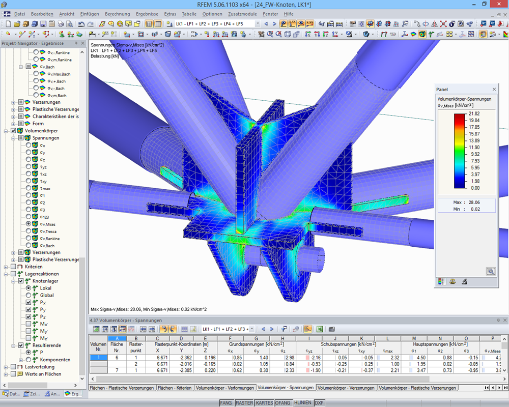 Fachwerkknoten - Volumenkörperspannungen