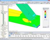 Holzanschluss Versatz - Volumenkörperspannungen