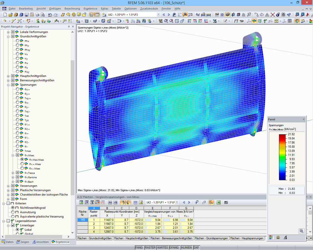 Schütz - Flächenspannungen