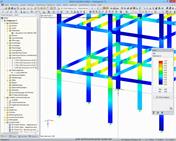 RF-STAHL Plastisch: Ergebnisgrafik mit Ausnutzungsgrad