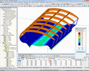 Erforderliche Bewehrung nach Eurocode 2 in RFEM