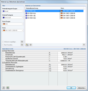 Materialbibliothek - Betonstähle nach DIN 1045-1