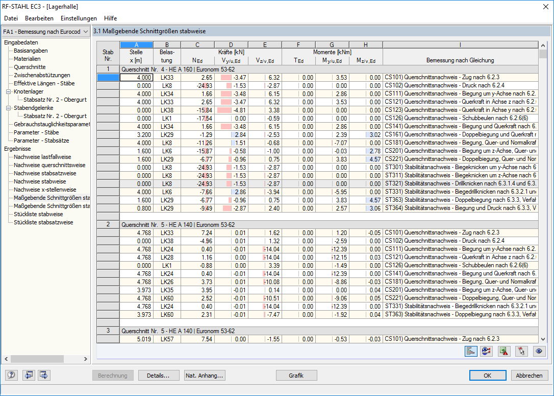 Maske 3.1 Maßgebende Schnittgrößen