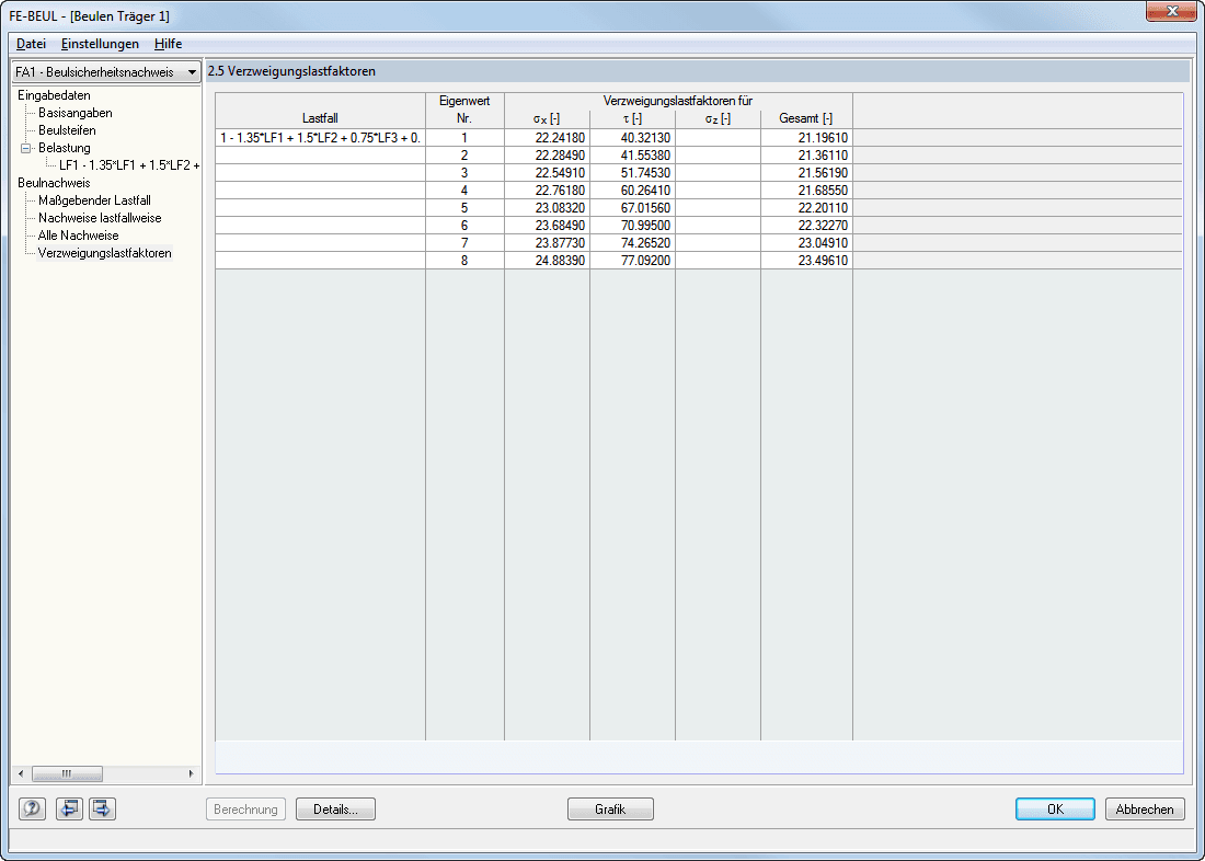 Maske 2.5 Verzweigungslastfaktoren