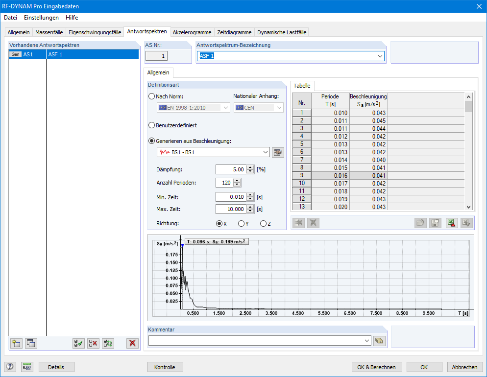Generierung von Antwortspektren