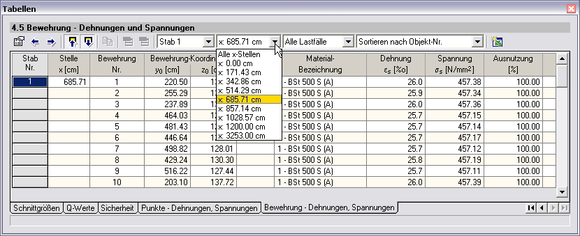 Querschnittswerte-Programm DICKQ - Tabelle der Bewehrungsdehnungen und -spannungen