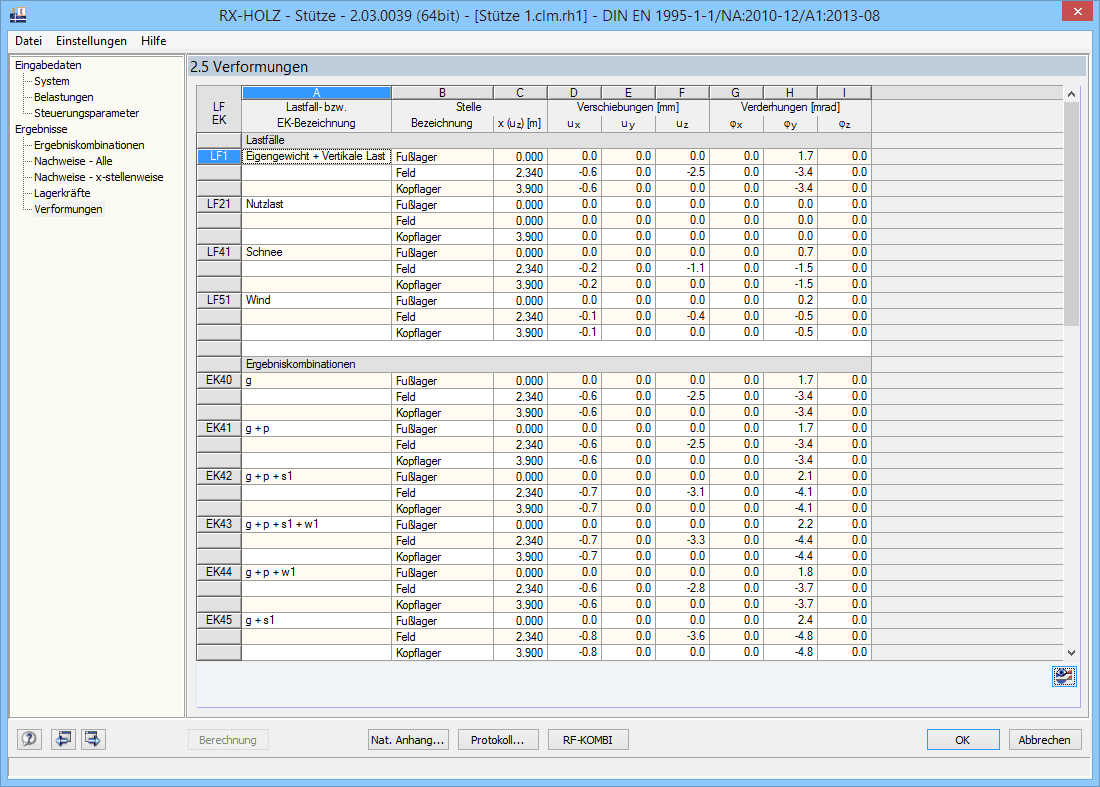 Maske 2.5 Verformungen