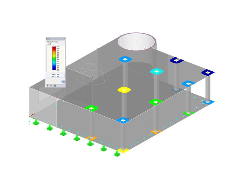 RFEM-Zusatzmodul RF-STANZ Pro | Durchstanznachweise für punktuell oder linienförmig gelagerte Flächen