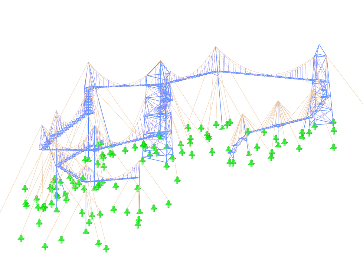 Skywalk allgäu | © www.meyer-schubart.de