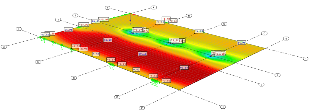 Bemessung von Betonplatten nach ACI 318-14 in RFEM 