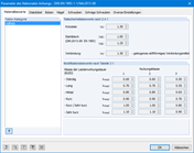 Parameter des Nationalen Anhangs