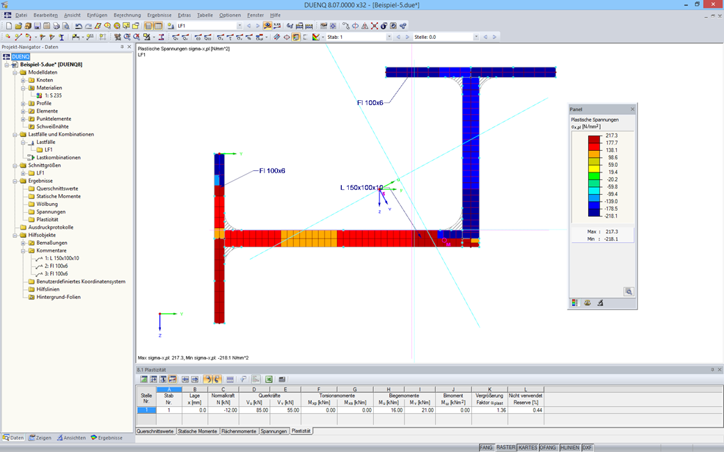 Querschnittswerte-Programm DUENQ | Ergebnisse - Verlauf der plastischen Normalspannungen
