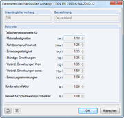 Parameter des Nationalen Anhangs