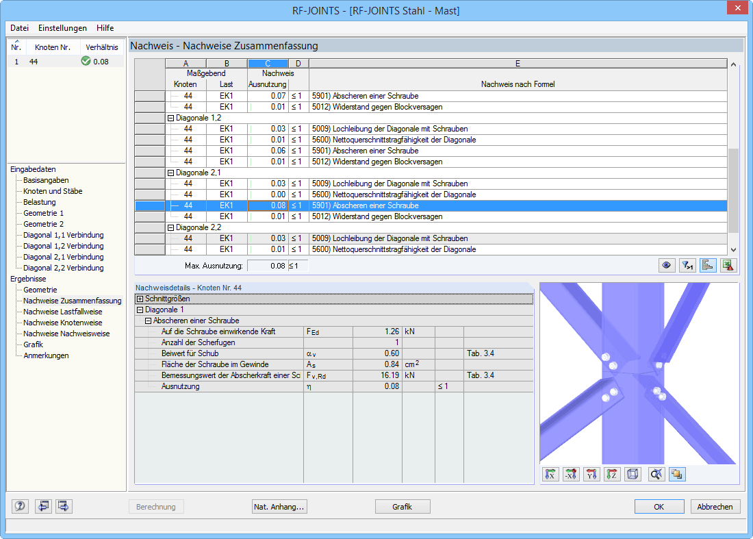 Nachweise - Zusammenfassung