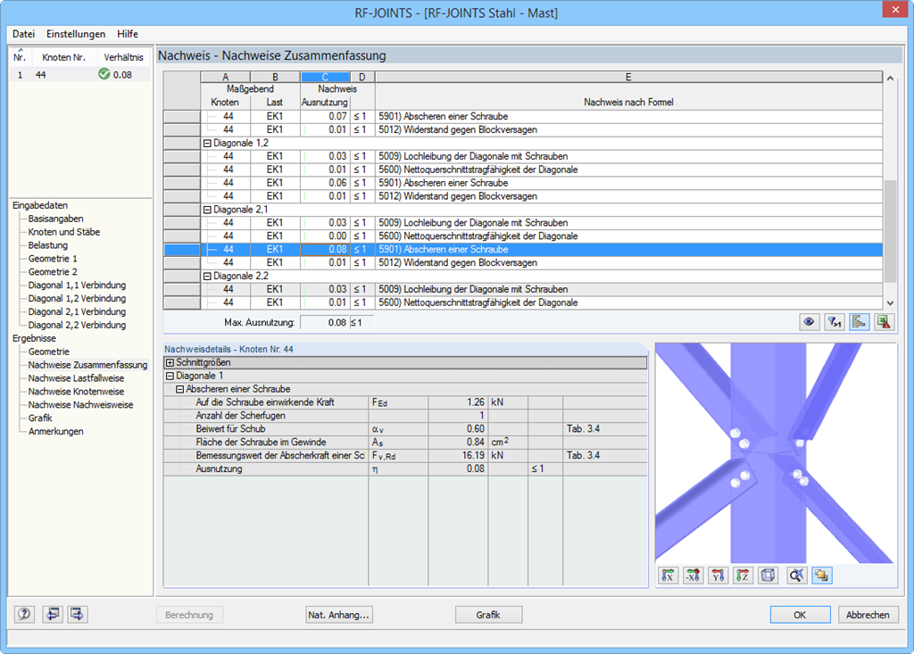 Nachweise - Zusammenfassung