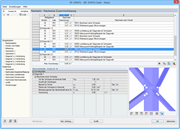 Nachweise - Zusammenfassung