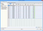 Übrprüfungen knotenweise