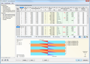 2.1 Maximale Ausnutzung belastungsweise