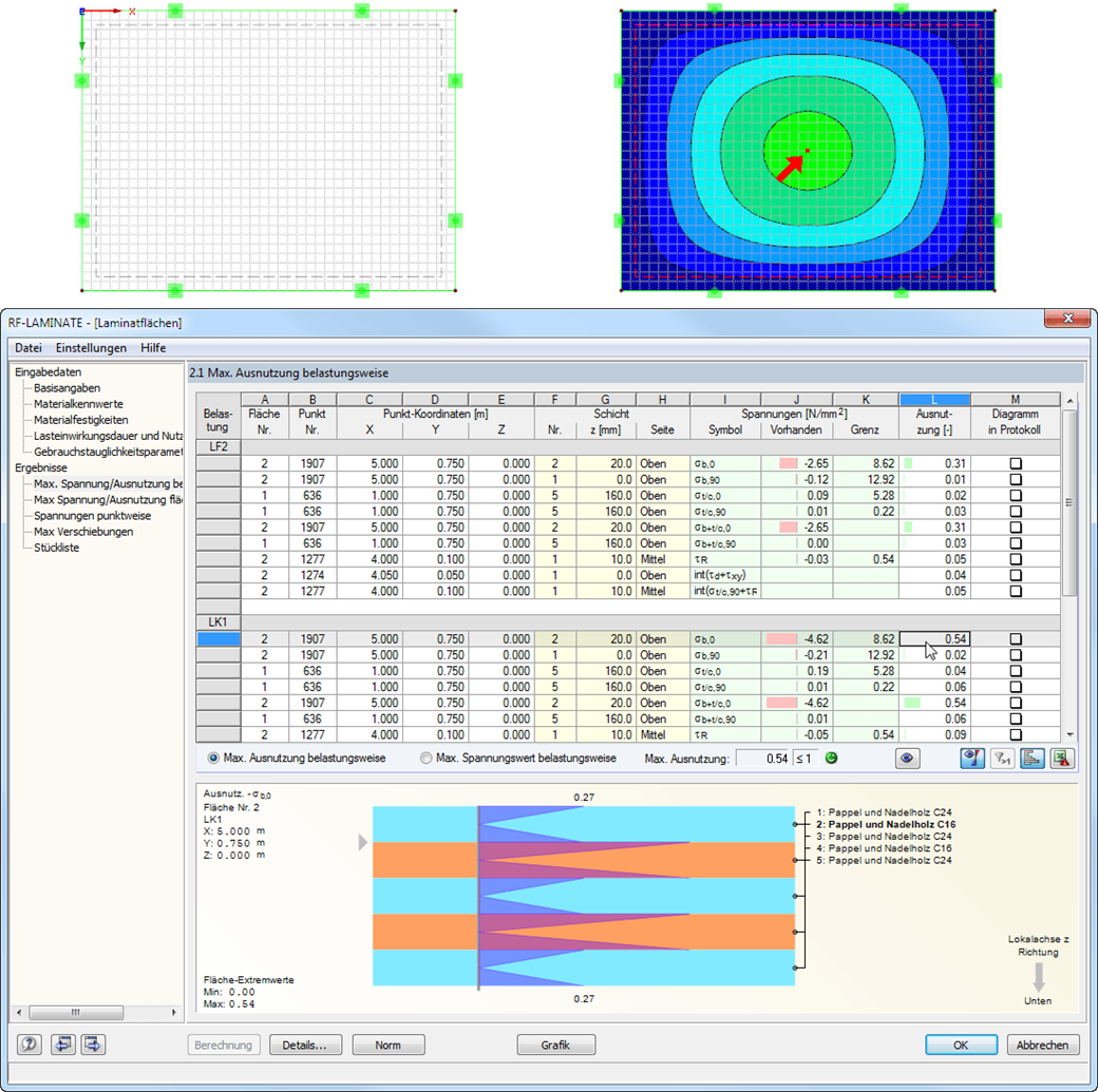 Interaktive Ergebnisdarstellung