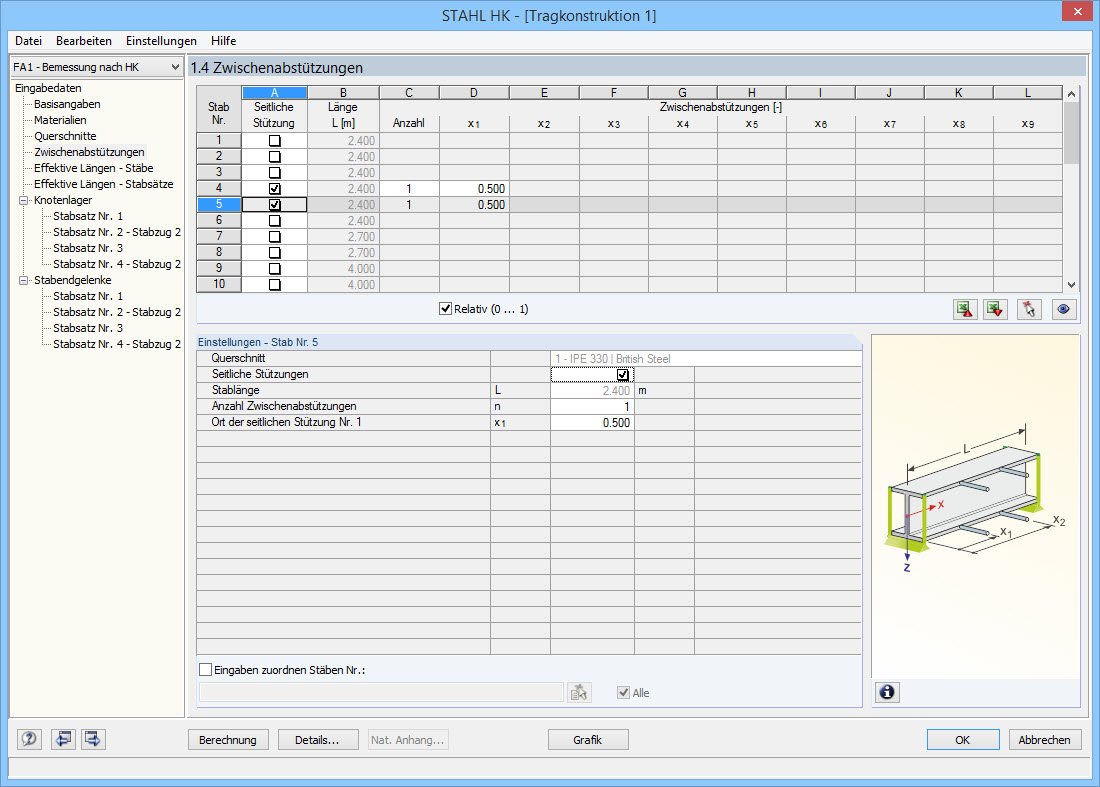 Seitliche Lagerungen