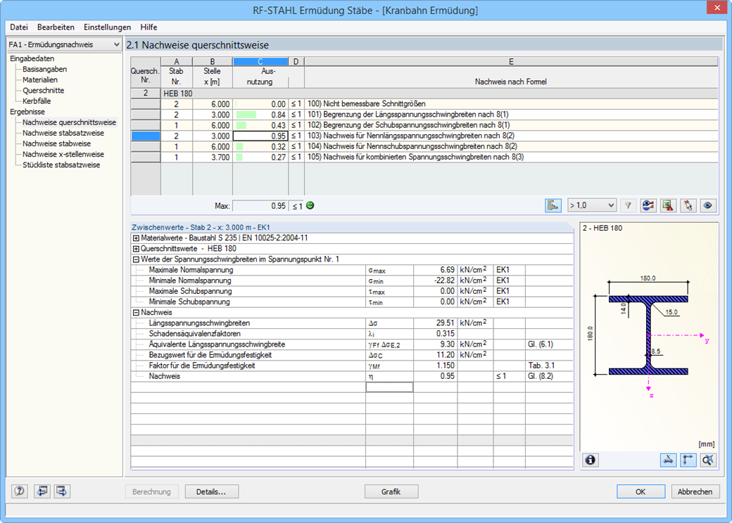 Maske 2.1 Nachweise querschnittsweise