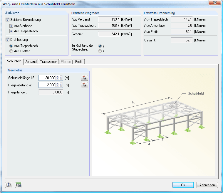 Ermittlung der Weg- und Drehfederung aus Schubfeld