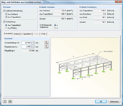 Ermittlung der Weg- und Drehfederung aus Schubfeld
