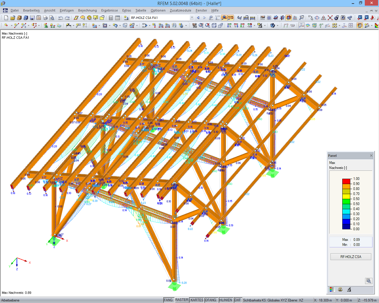 3D-Rendering mit Ausnutzungsgrad