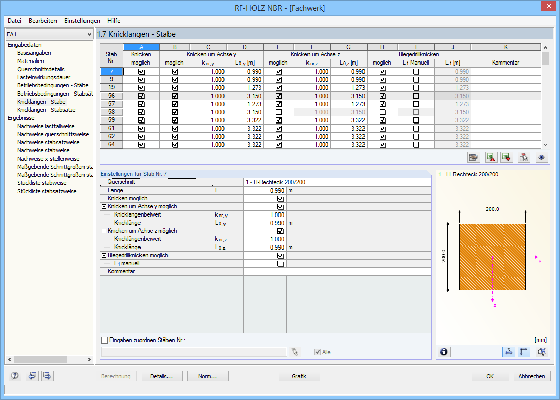 Maske 1.7 Knicklängen - Stäbe