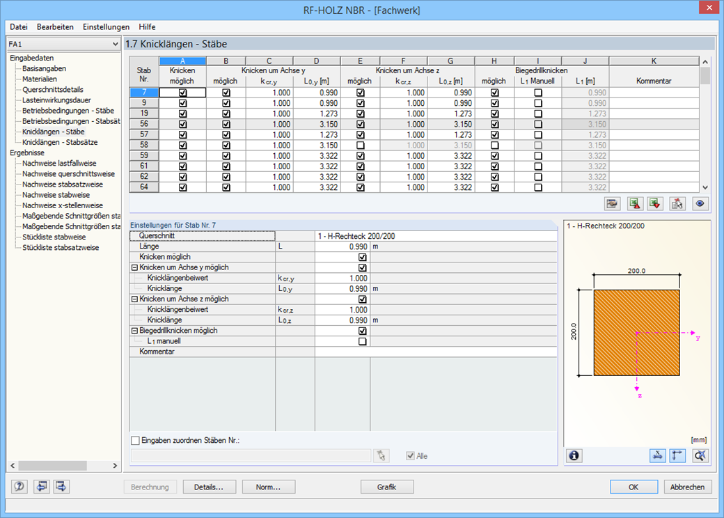 Maske 1.7 Knicklängen - Stäbe