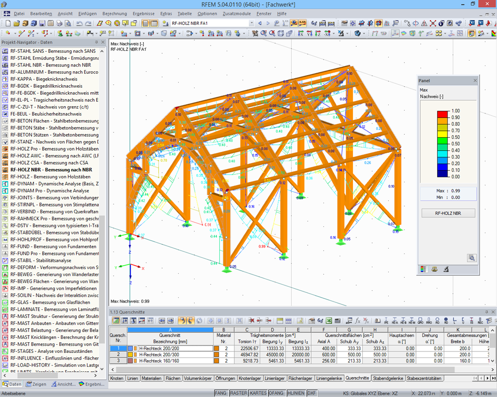 3D-Rendering mit Ausnutzungsgrad