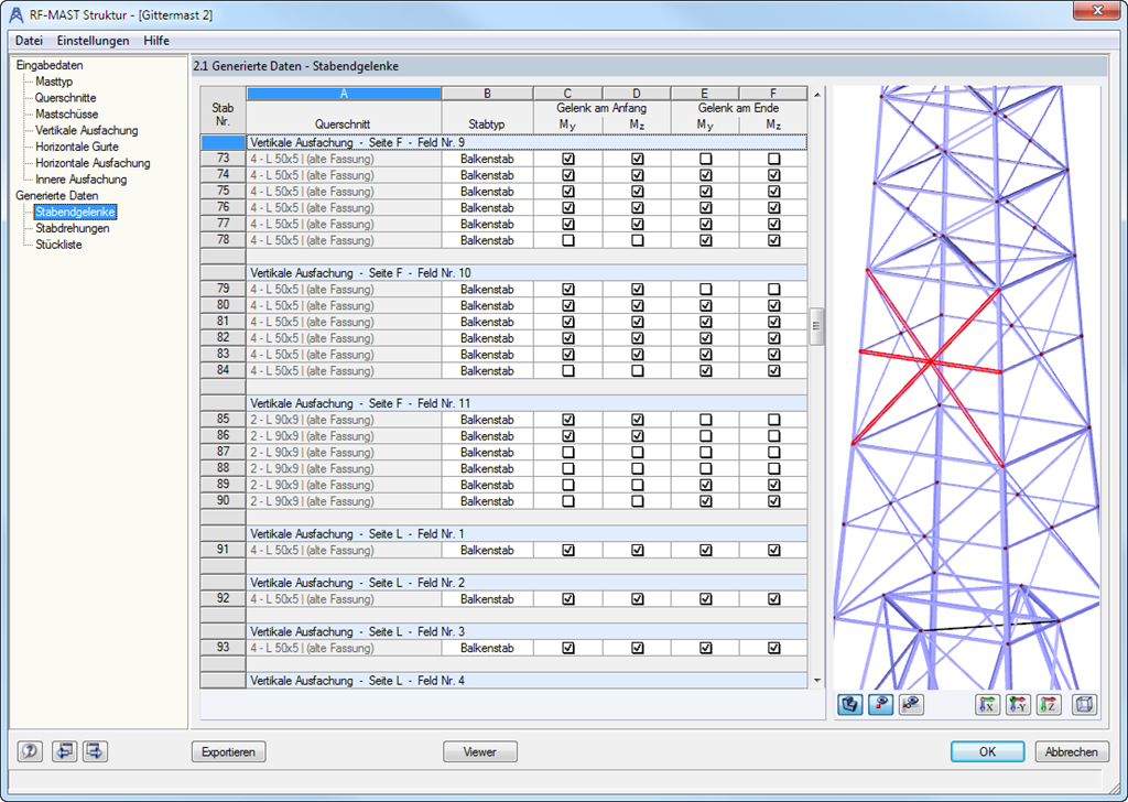 Generierte Mastdaten