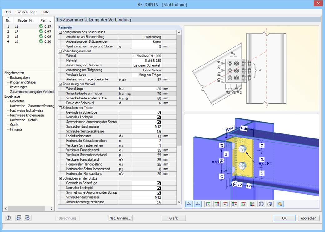 Maske 1.5 Zusammensetzung der Verbindung