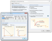 Materialkennwerte für die nichtlineare Berechnung