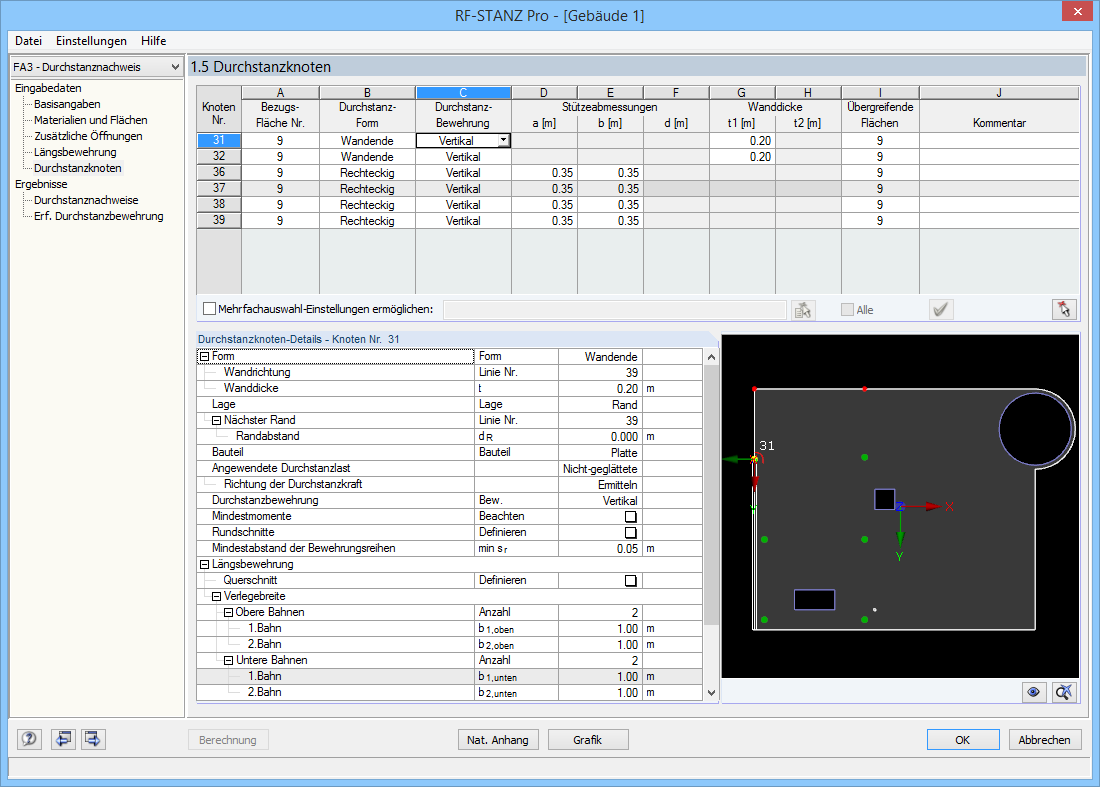 Definition der Durchstanzparameter