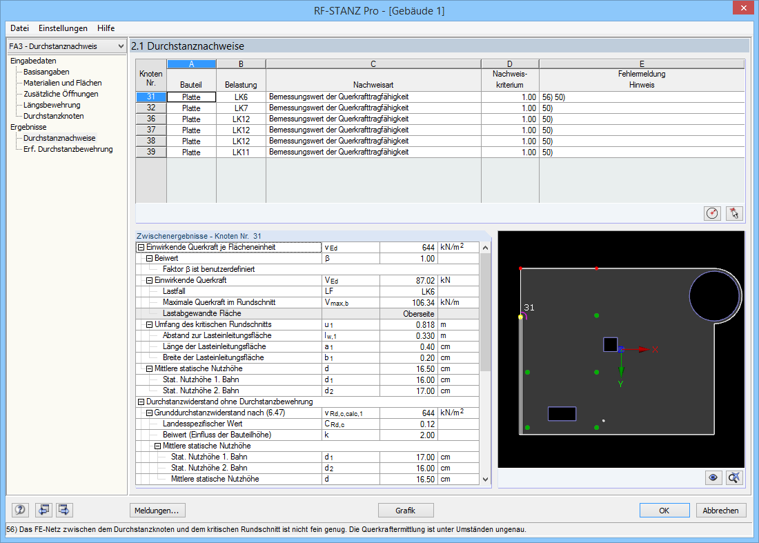 Ausgabe der einzelnen Durchstanznachweise