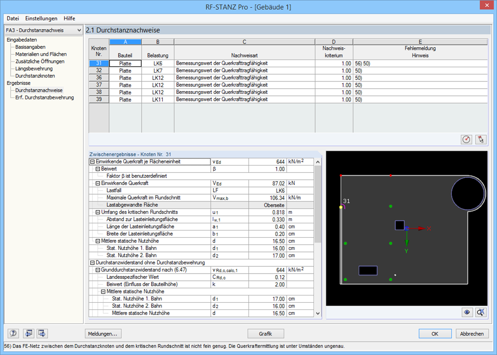 Ausgabe der einzelnen Durchstanznachweise