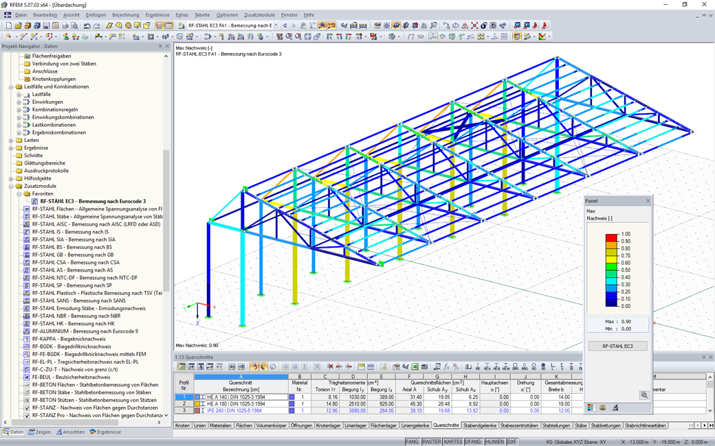 Grafische Ergebnisauswertung