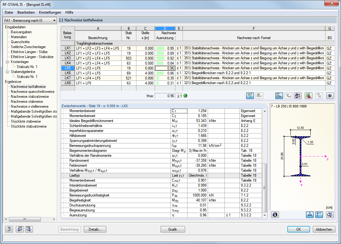 Nachweise lastfallweise