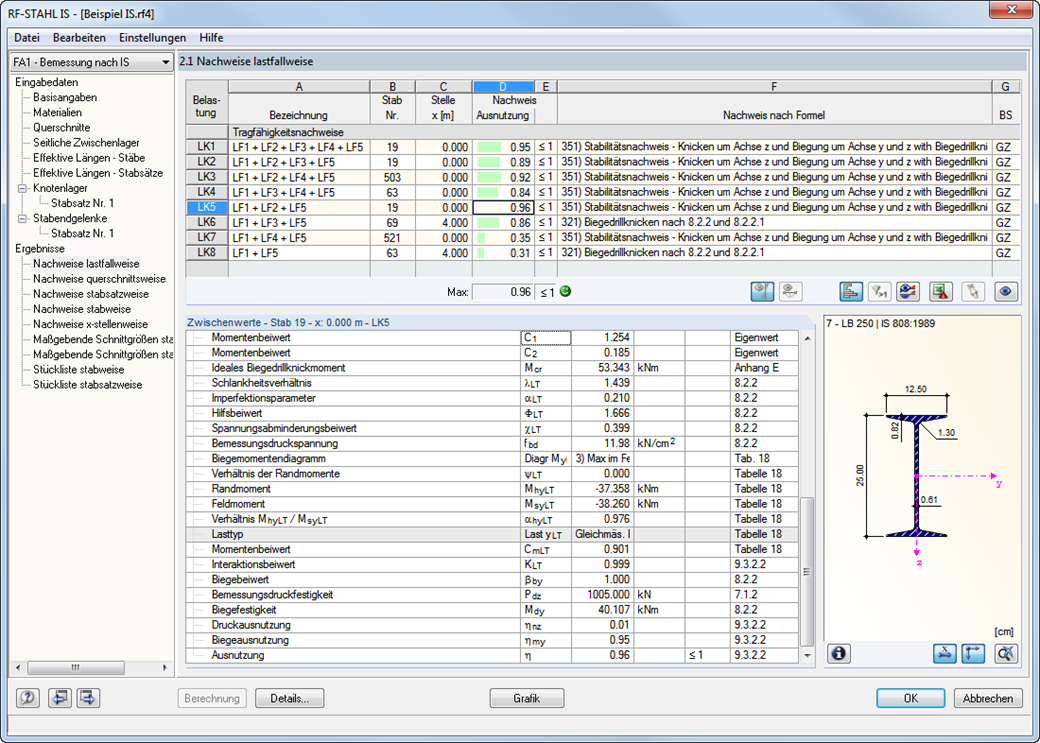 Nachweise lastfallweise