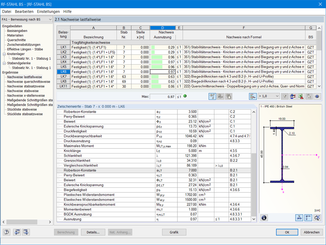 Nachweise lastfallweise