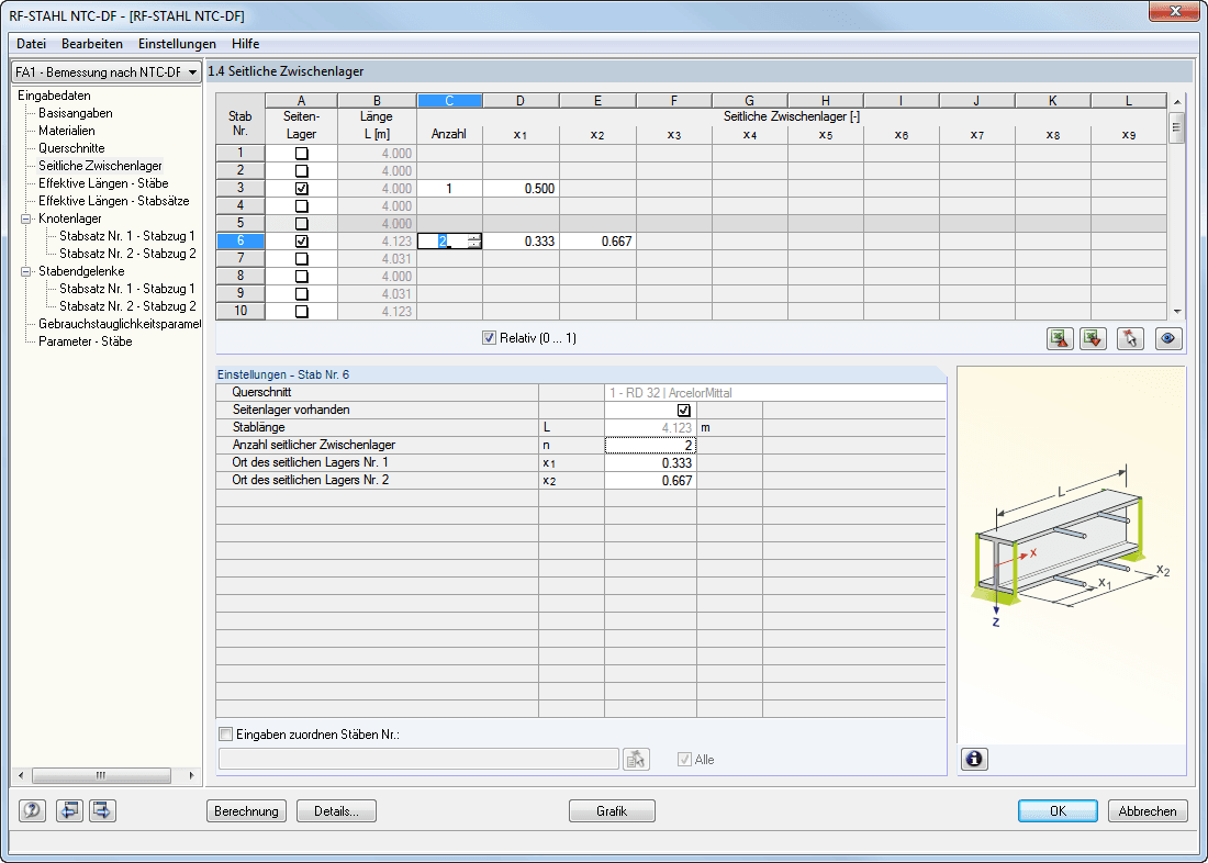 Seitliche Lagerungen