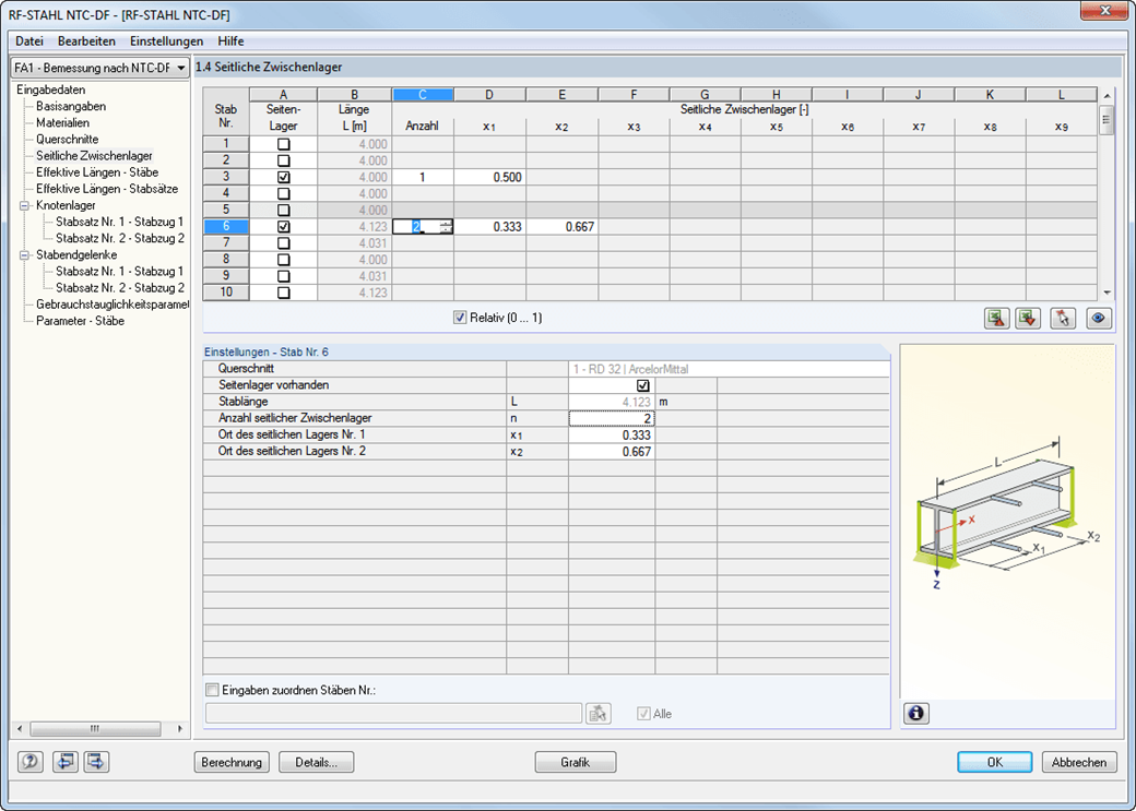 Seitliche Lagerungen