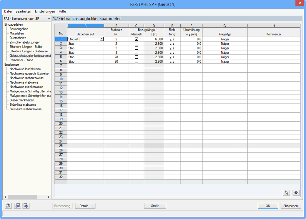 Gebrauchstauglichkeitsparameter