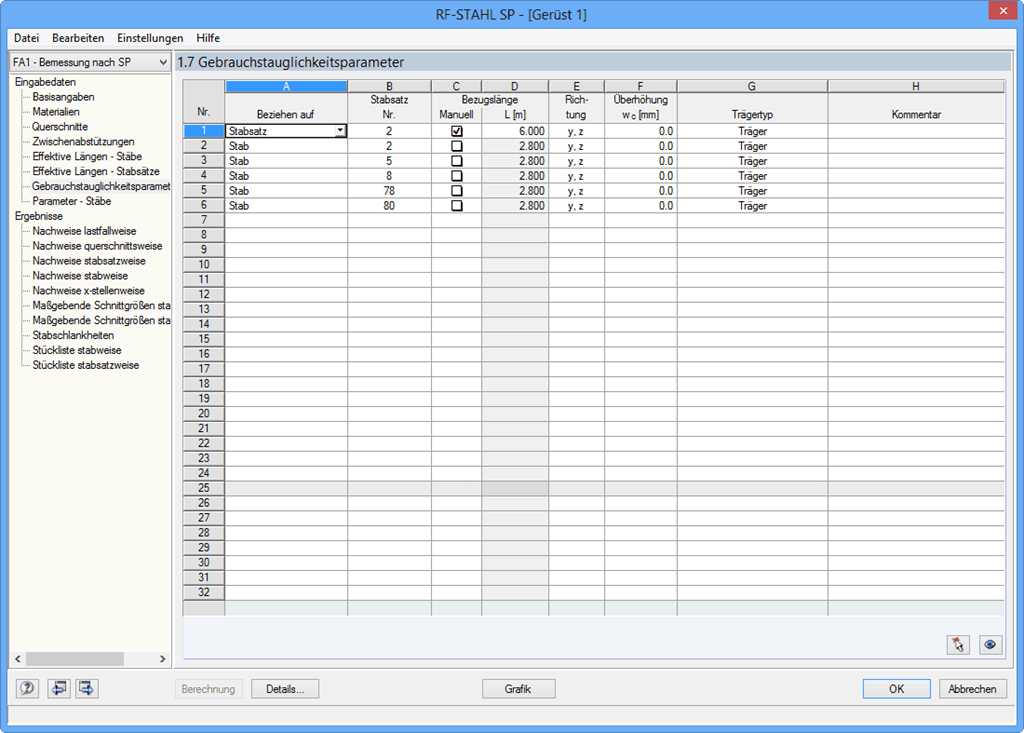 Gebrauchstauglichkeitsparameter